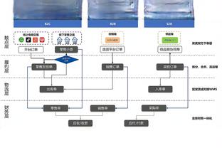 11月最佳新秀：小海梅-哈克斯与霍姆格伦分别当选 文班获提名